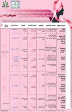 سرطان الثدي 